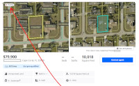property fraud